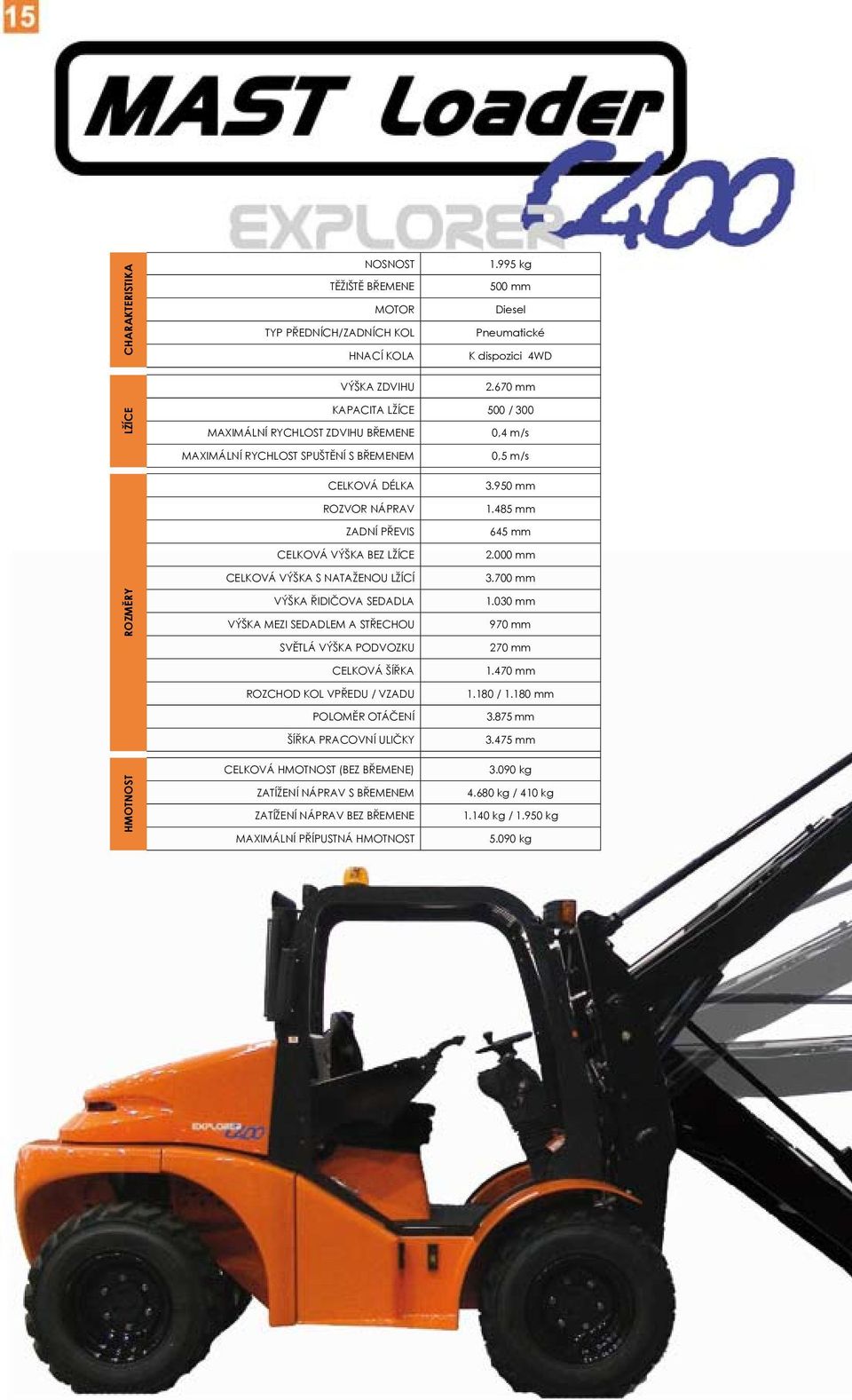 NATAŽENOU LŽÍCÍ 0,5 m/s 3.950 mm 1.485 mm 645 mm 2.000 mm 3.700 mm ROZMĚRY VÝŠKA ŘIDIČOVA SEDADLA VÝŠKA MEZI SEDADLEM A STŘECHOU SVĚTLÁ VÝŠKA PODVOZKU 1.