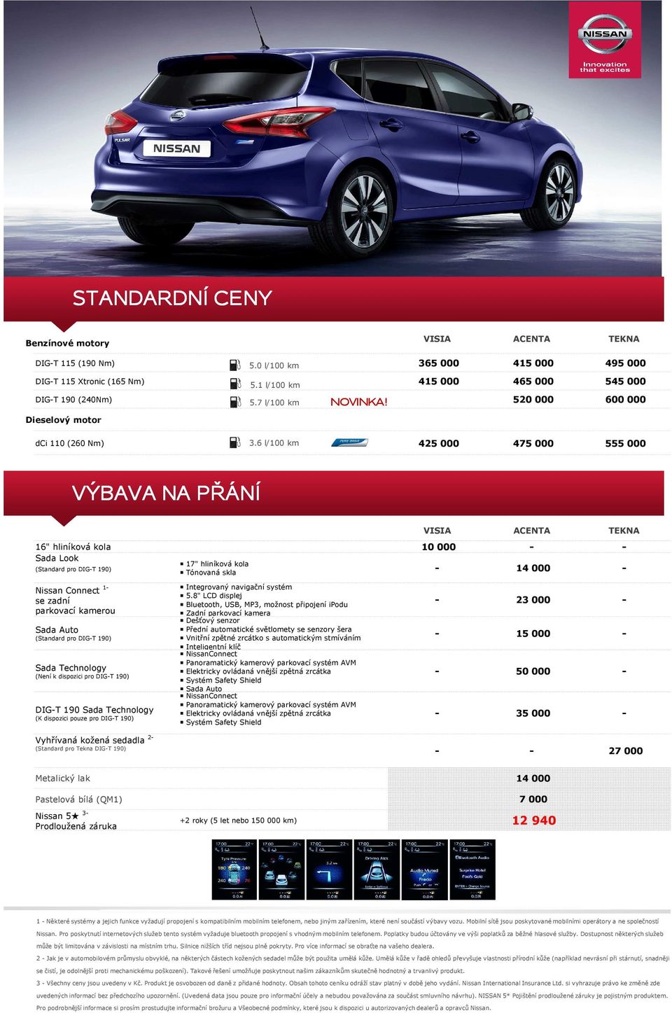 6 l/100 km 425000 475000 555000 VÝBAVA NA PŘÁNÍ 16" hliníková kola Sada Look Nissan Connect 1- se zadní parkovací kamerou Sada Technology (Není k dispozici pro DIG-T 190) DIG-T 190 Sada Technology (K