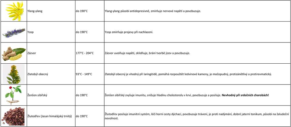Zlatobýl obecný 93 C - 149 C Zlatobýl obecný je vhodný při laringitidě, pomáhá rozpouštět ledvinové kameny, je močopudný, protizánětlivý a protirevmatický.
