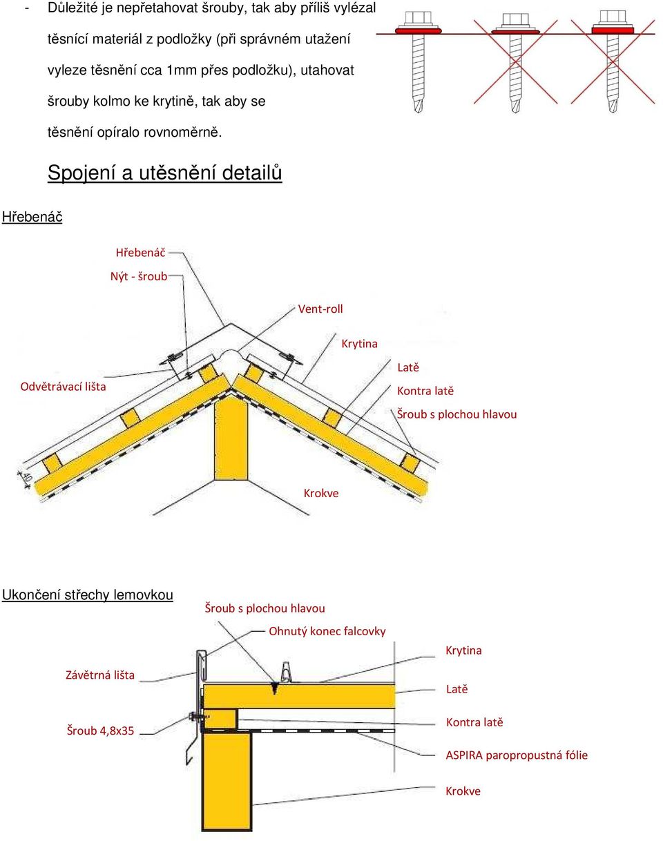 Falcovaná krytina ELEGANT Montážní návod - PDF Stažení zdarma