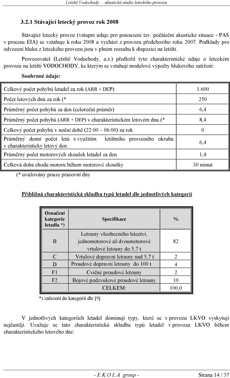 Podklady pro odvození hluku z leteckého provozu jso