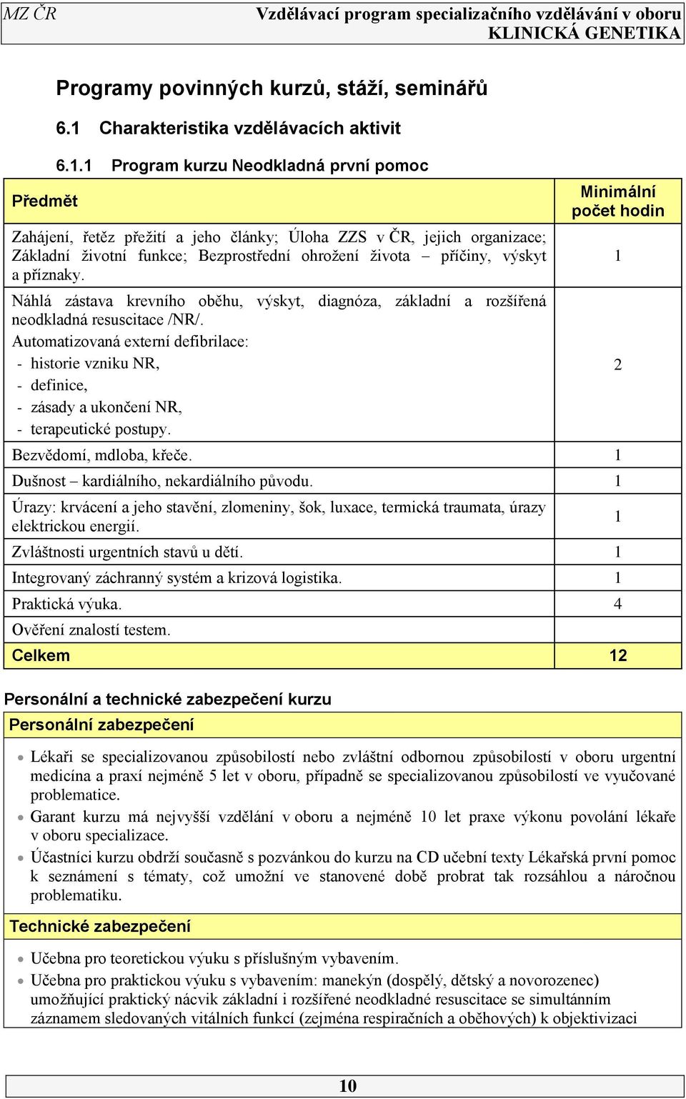 1 Program kurzu Neodkladná první pomoc Zahájení, řetěz přežití a jeho články; Úloha ZZS v ČR, jejich organizace; Základní životní funkce; Bezprostřední ohrožení života příčiny, výskyt a příznaky.