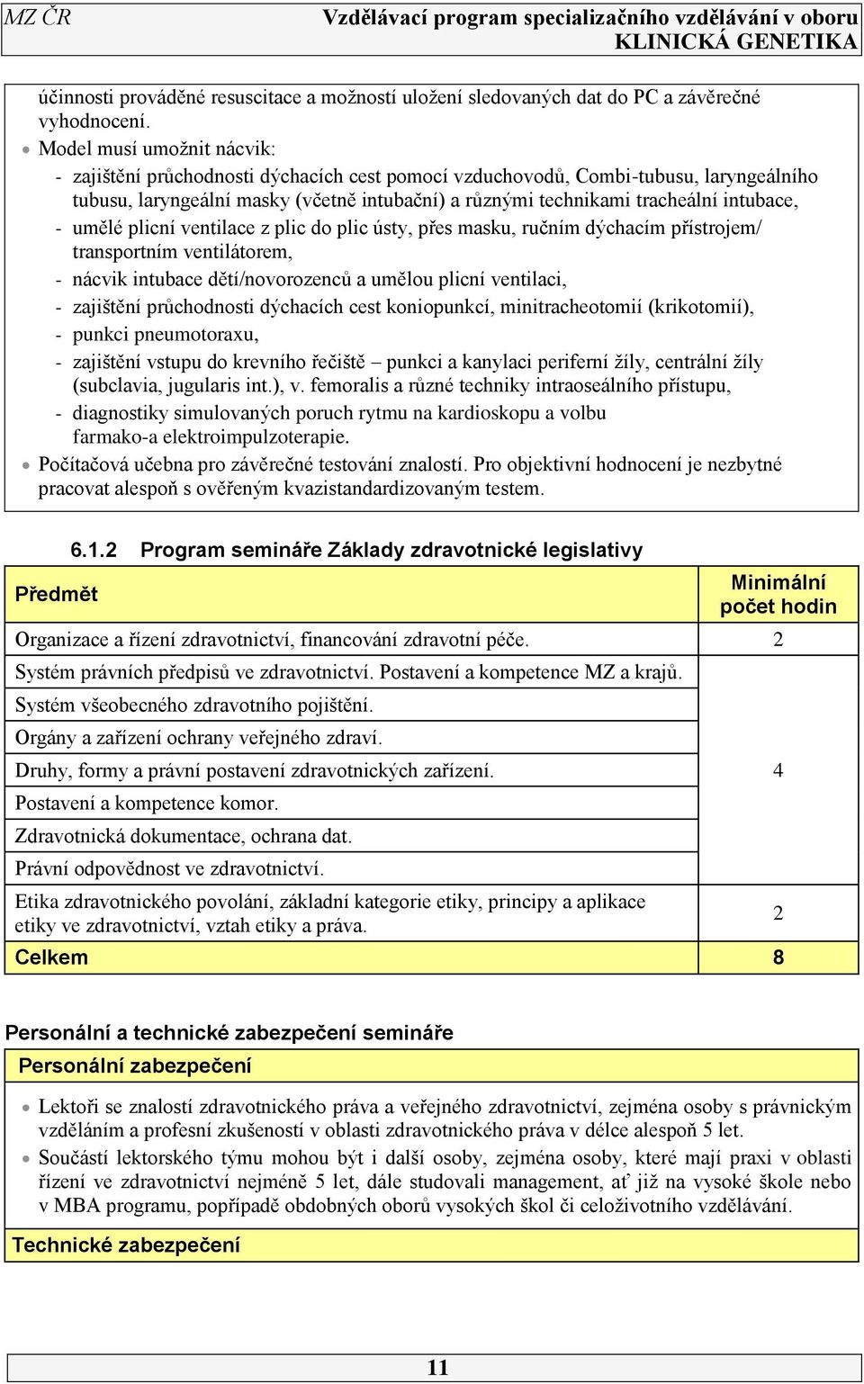 intubace, - umělé plicní ventilace z plic do plic ústy, přes masku, ručním dýchacím přístrojem/ transportním ventilátorem, - nácvik intubace dětí/novorozenců a umělou plicní ventilaci, - zajištění