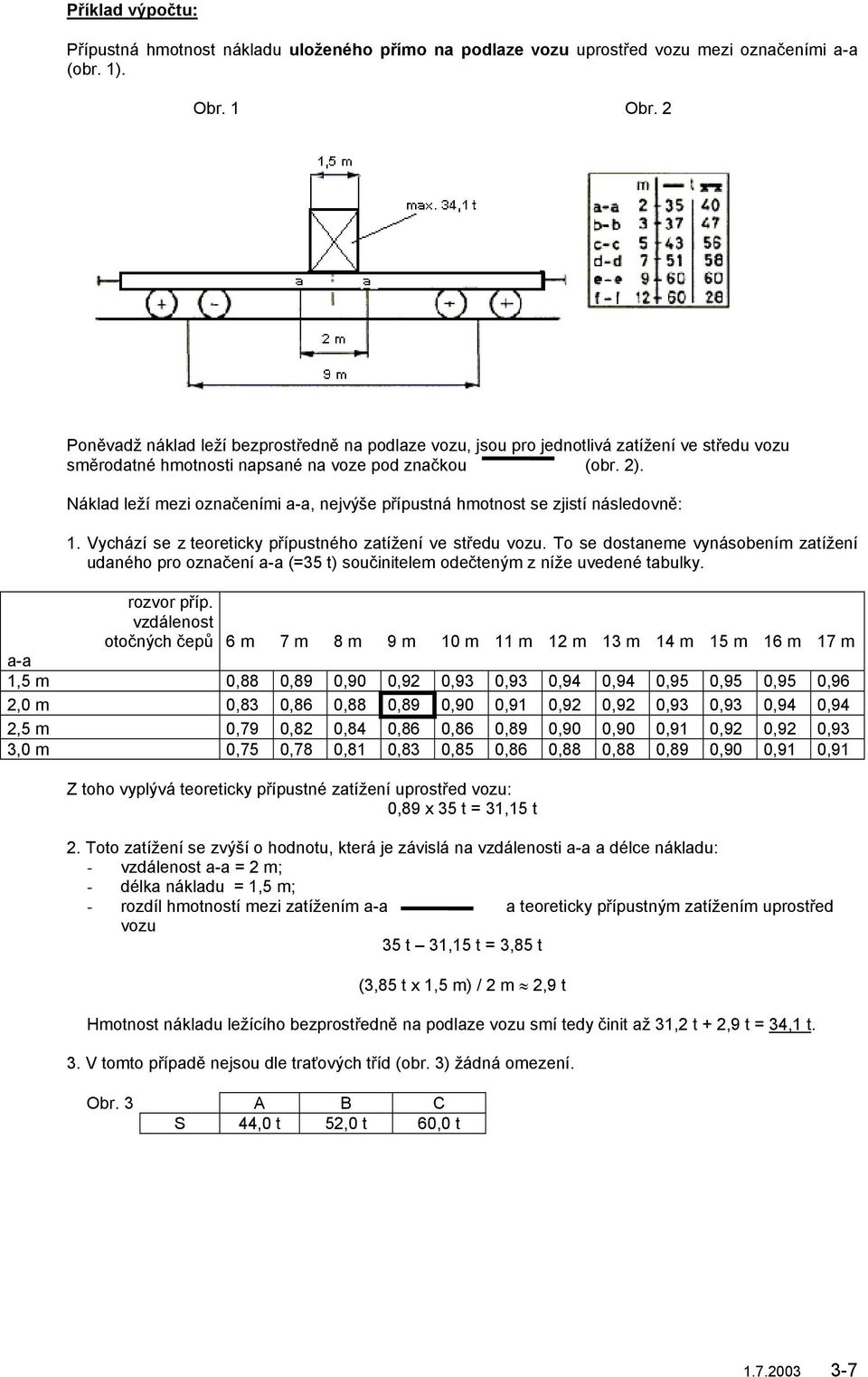 Náklad leží mezi označeními a-a, nejvýše přípustná hmotnost se zjistí následovně: 1. Vychází se z teoreticky přípustného zatížení ve středu vozu.