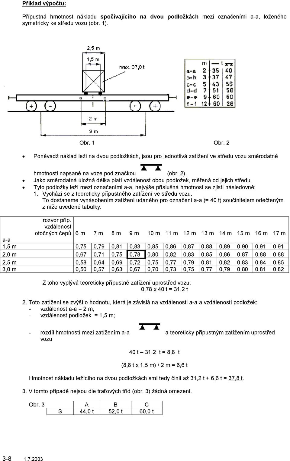 Jako směrodatná úložná délka platí vzdálenost obou podložek, měřená od jejich středu. Tyto podložky leží mezi označeními a-a, nejvýše příslušná hmotnost se zjistí následovně: 1.
