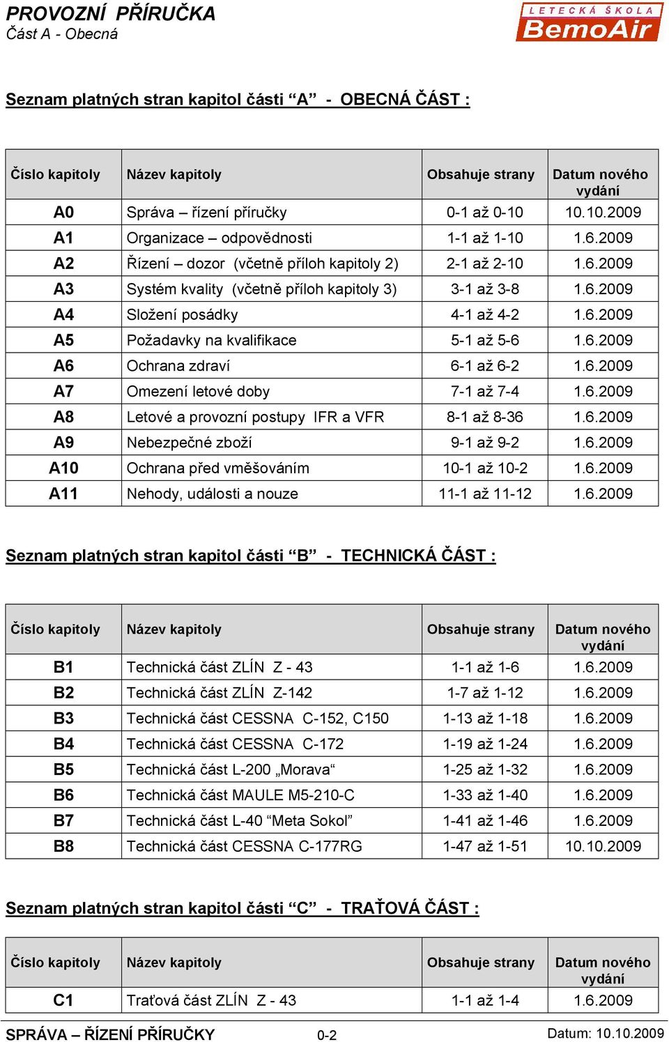 6.2009 A5 Požadavky na kvalifikace 5-1 až 5-6 1.6.2009 A6 Ochrana zdraví 6-1 až 6-2 1.6.2009 A7 Omezení letové doby 7-1 až 7-4 1.6.2009 A8 Letové a provozní postupy IFR a VFR 8-1 až 8-36 1.6.2009 A9 Nebezpečné zboží 9-1 až 9-2 1.