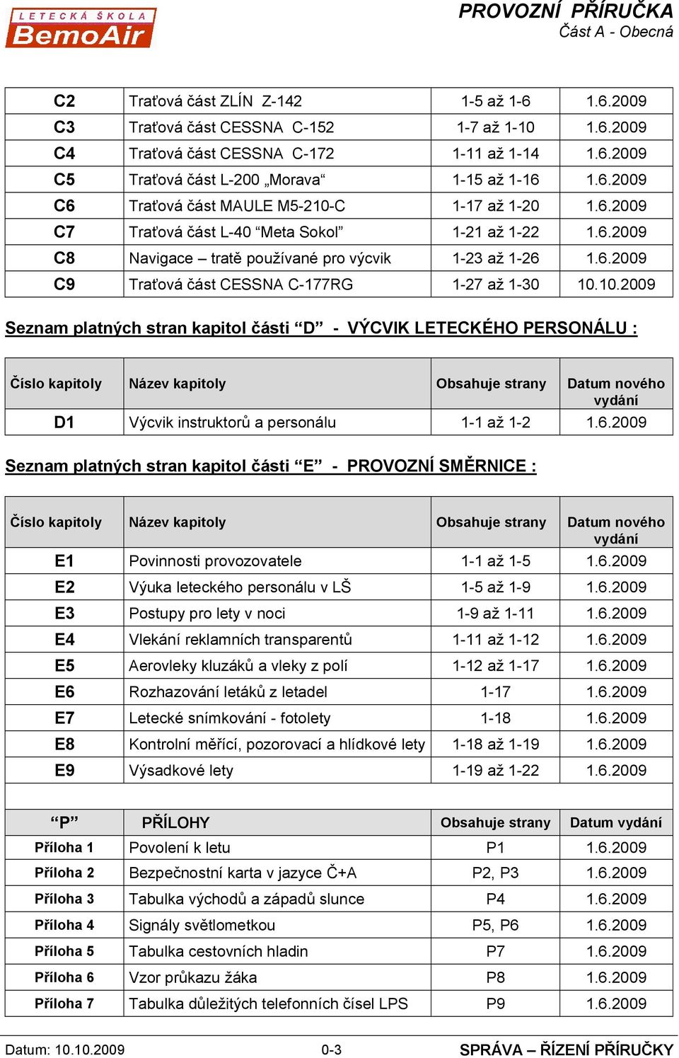 10.2009 Seznam platných stran kapitol části D - VÝCVIK LETECKÉHO PERSONÁLU : Číslo kapitoly Název kapitoly Obsahuje strany Datum nového vydání D1 Výcvik instruktorů a personálu 1-1 až 1-2 1.6.