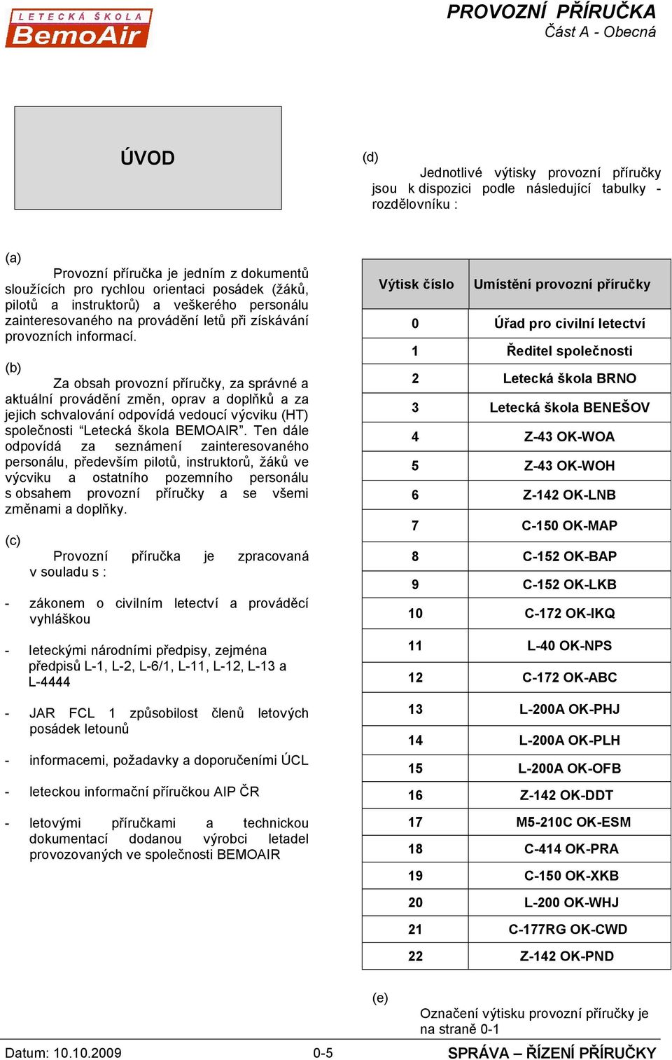 (b) Za obsah provozní příručky, za správné a aktuální provádění změn, oprav a doplňků a za jejich schvalování odpovídá vedoucí výcviku (HT) společnosti Letecká škola BEMOAIR.