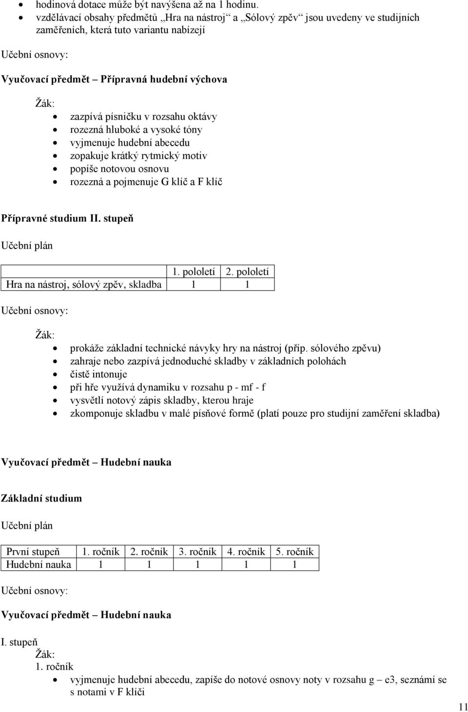 v rozsahu oktávy rozezná hluboké a vysoké tóny vyjmenuje hudební abecedu zopakuje krátký rytmický motiv popíše notovou osnovu rozezná a pojmenuje G klíč a F klíč Přípravné studium II.
