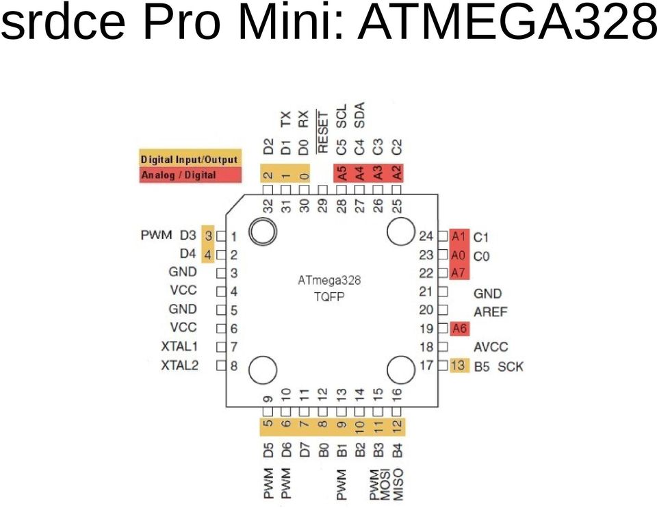 ATMEGA328