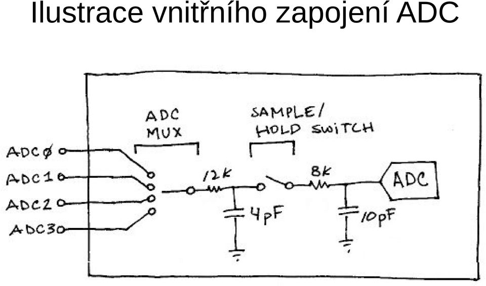 zapojení