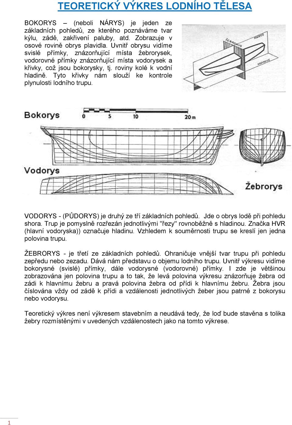 Tyto křivky nám slouží ke kontrole plynulosti lodního trupu. VODORYS - (PŮDORYS) je druhý ze tří základních pohledů. Jde o obrys lodě při pohledu shora.