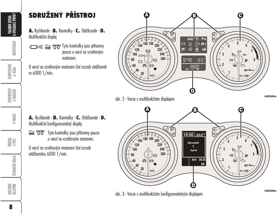 U verzí se vznětovým motorem činí rozsah otáčkoměru 6000 1/min. obr. 2 - Verze s multifunkčním displejem A. Rychloměr - B. Kontrolky - C.