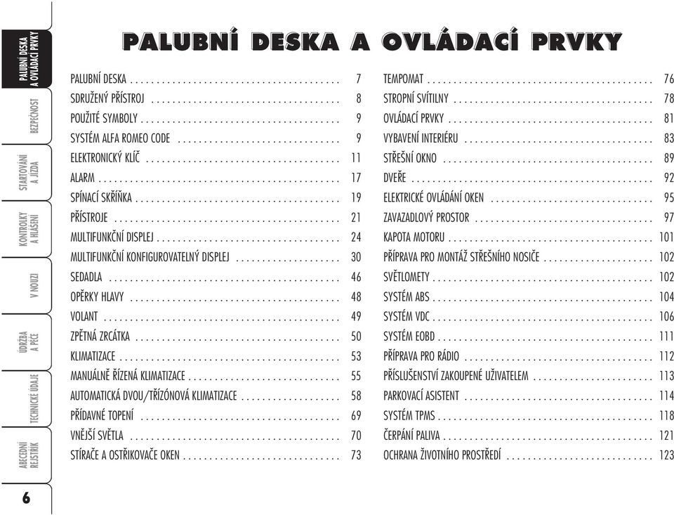 ................................... 83 ELEKTRONICKÝ KLÍČ..................................... 11 STŘEŠNÍ OKNO........................................ 89 ALARM.............................................. 17 DVEŘE.