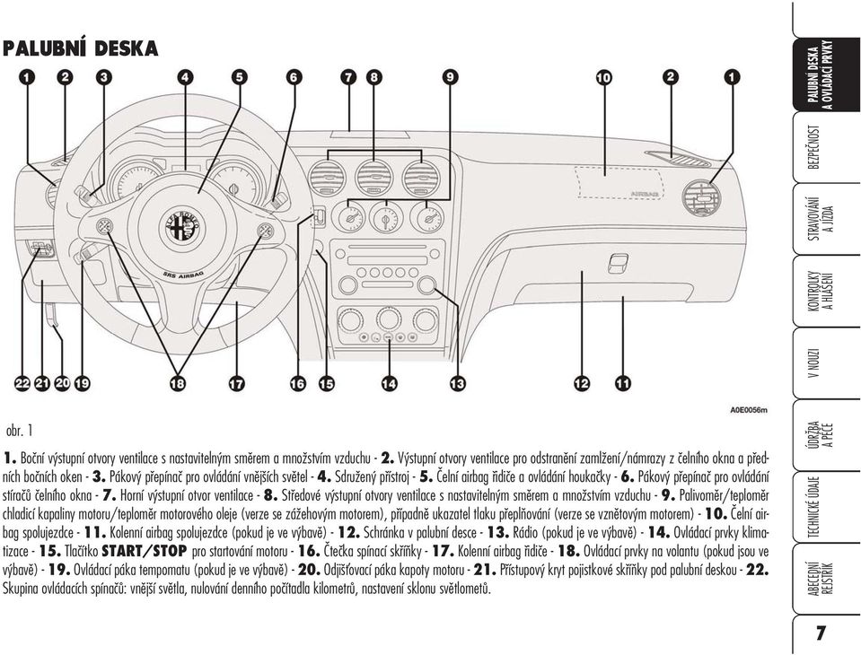Čelní airbag řidiče a ovládání houkačky - 6. Pákový přepínač pro ovládání stíračů čelního okna - 7. Horní výstupní otvor ventilace - 8.