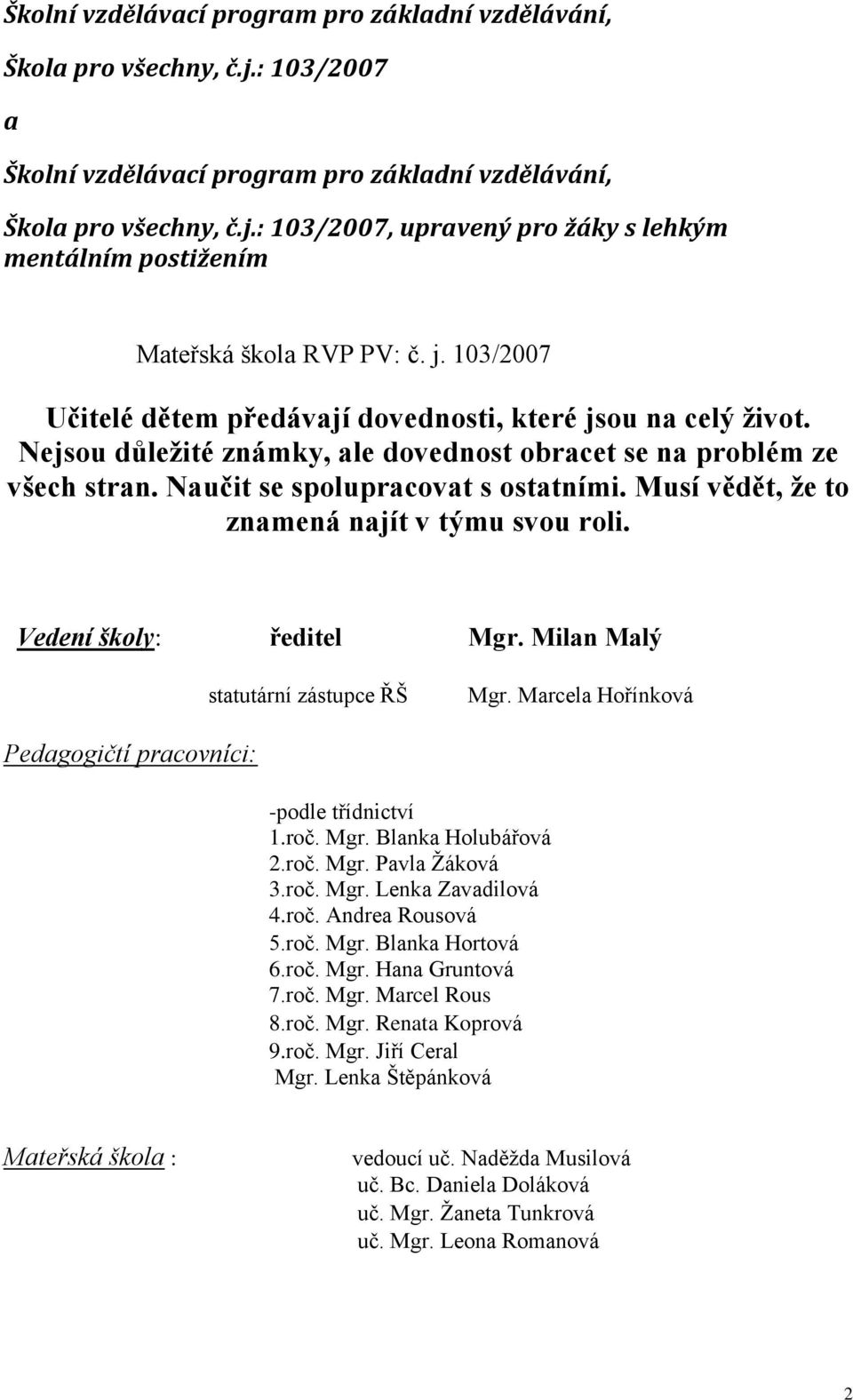Musí vědět, že to znamená najít v týmu svou roli. Vedení školy: ředitel Mgr. Milan Malý statutární zástupce ŘŠ Mgr. Marcela Hořínková Pedagogičtí pracovníci: -podle třídnictví 1.roč. Mgr. Blanka Holubářová 2.