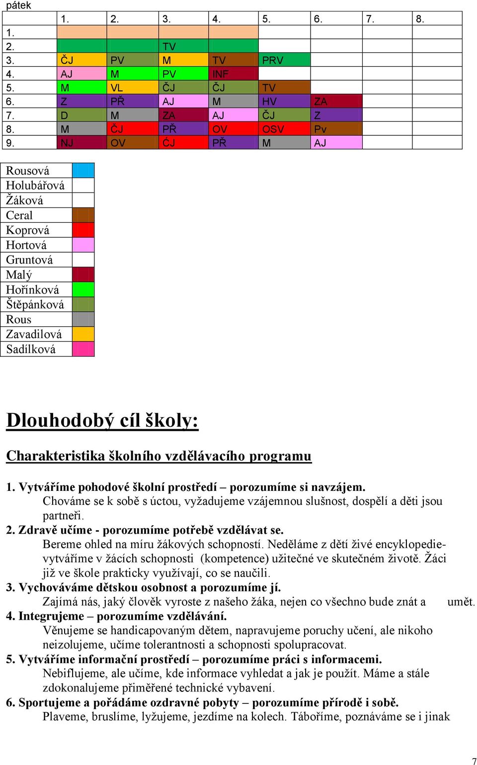 Vytváříme pohodové školní prostředí porozumíme si navzájem. Chováme se k sobě s úctou, vyžadujeme vzájemnou slušnost, dospělí a děti jsou partneři. 2. Zdravě učíme - porozumíme potřebě vzdělávat se.