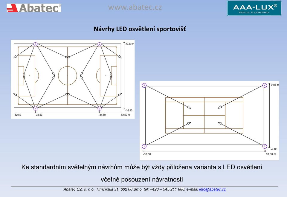 být vždy přiložena varianta s LED