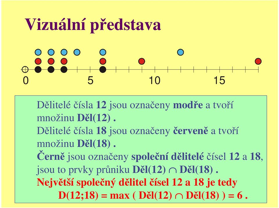 Černě jsou označeny společní děliteléčísel 12 a 18, jsou to prvky průniku Děl(12)