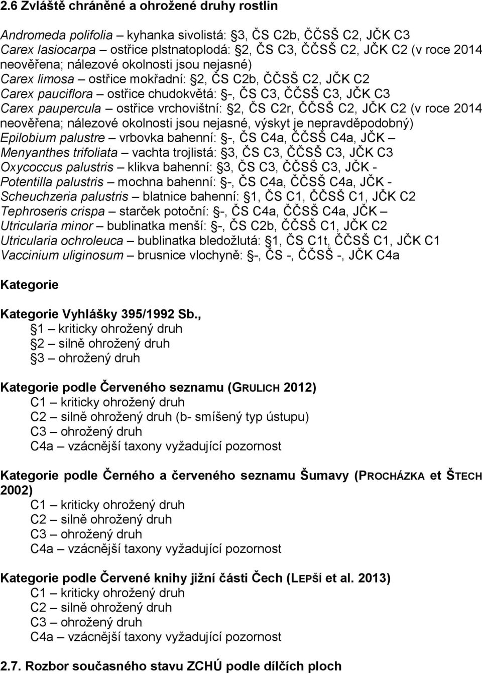 vrchovištní: 2, ČS C2r, ČČSŠ C2, JČK C2 (v roce 2014 neověřena; nálezové okolnosti jsou nejasné, výskyt je nepravděpodobný) Epilobium palustre vrbovka bahenní: -, ČS C4a, ČČSŠ C4a, JČK Menyanthes