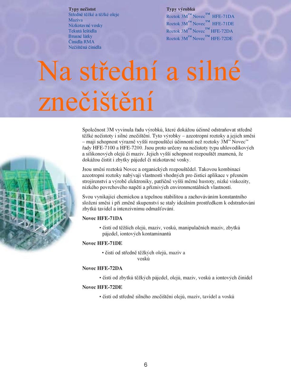 Tyto výrobky azeotropní roztoky a jejich směsi mají schopnost výrazně vyšší rozpouštěcí účinnosti než roztoky 3M Novec řady HFE-7100 a HFE-7200.
