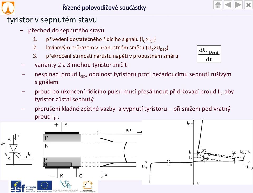 překročení strmosti nárůstu napětí v propustném směru varianty 2 a 3 mohou tyristor zničit du Dcrit dt nespínací proud I GD, odolnost