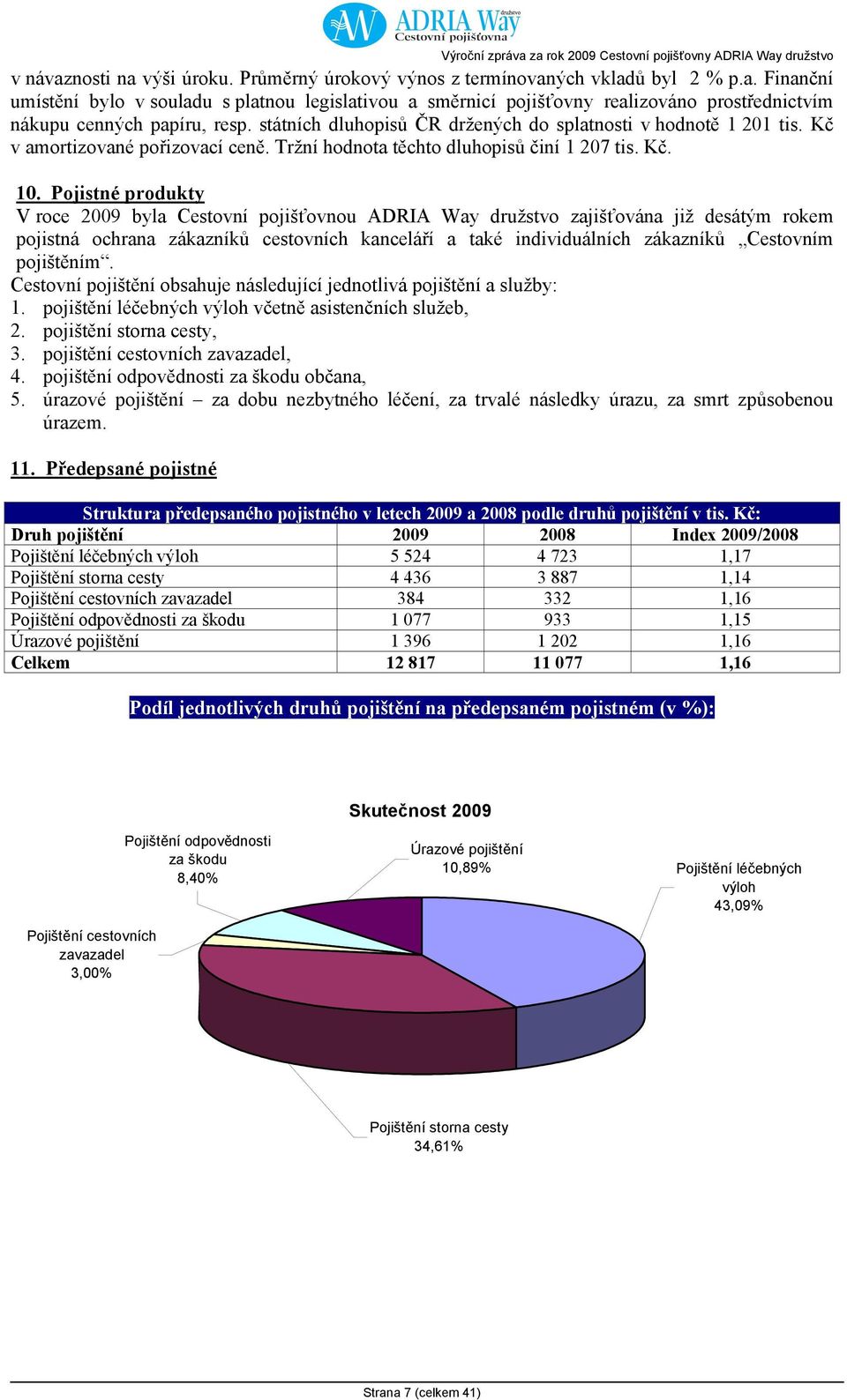 Pojistné produkty V roce 2009 byla Cestovní pojišťovnou ADRIA Way družstvo zajišťována již desátým rokem pojistná ochrana zákazníků cestovních kanceláří a také individuálních zákazníků Cestovním