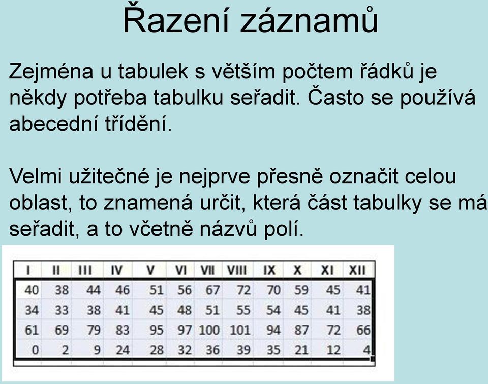 Velmi užitečné je nejprve přesně označit celou oblast, to