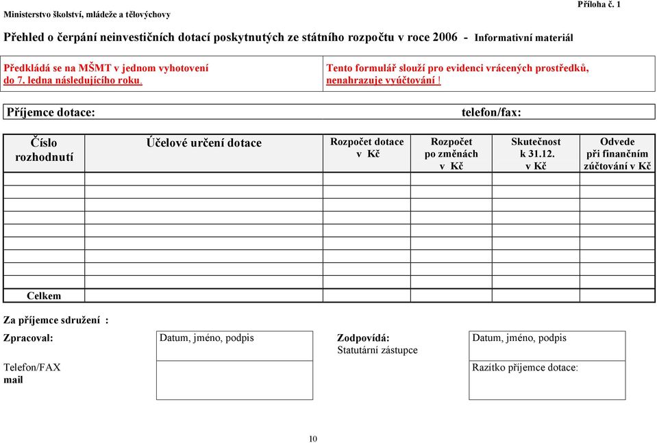 ledna následujícího roku. Příjemce dotace: Tento formulář slouží pro evidenci vrácených prostředků, nenahrazuje vyúčtování!