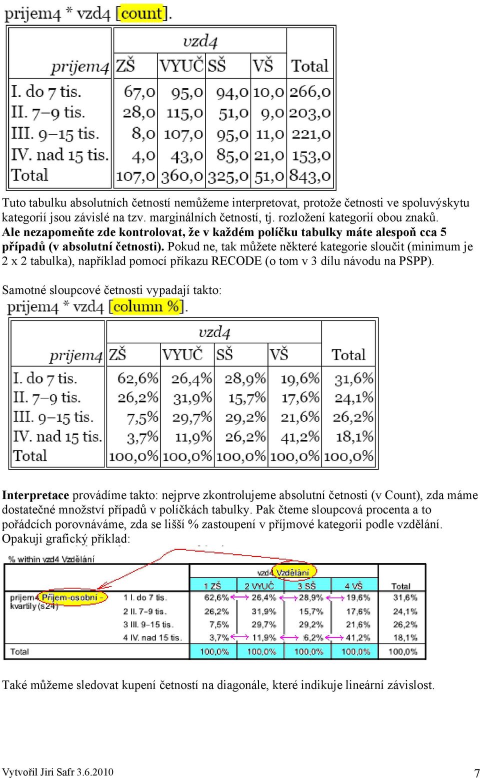 Pokud ne, tak můžete některé kategorie sloučit (minimum je 2 x 2 tabulka), například pomocí příkazu RECODE (o tom v 3 dílu návodu na PSPP).