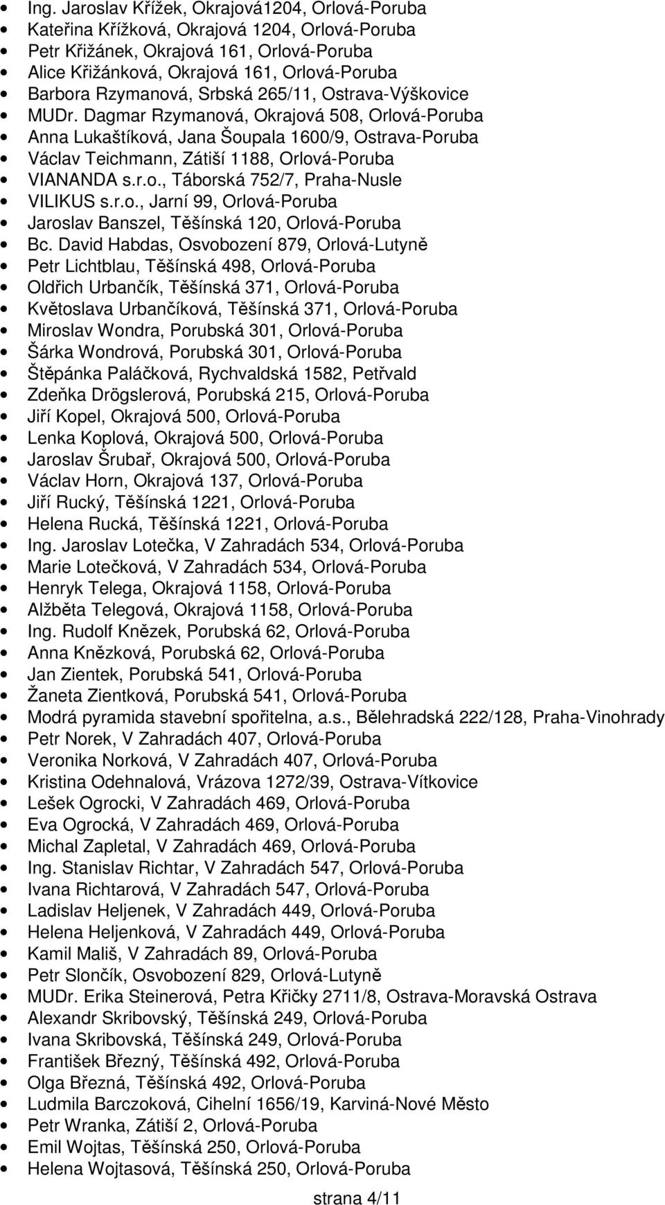 Dagmar Rzymanová, Okrajová 508, Orlová-Poruba Anna Lukaštíková, Jana Šoupala 1600/9, Ostrava-Poruba Václav Teichmann, Zátiší 1188, Orlová-Poruba VIANANDA s.r.o., Táborská 752/7, Praha-Nusle VILIKUS s.