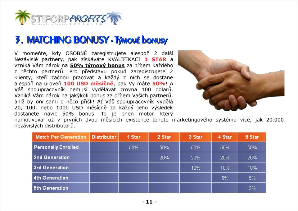 A Váš spolupracovník nemusí vydělávat zrovna 100 dolarů. Vzniká Vám nárok na jakýkoli bonus za příjem Vašich partnerů, aniž by oni sami o něco přišli!