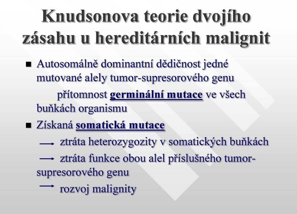 ve všech buňkách organismu Získaná somatická mutace ztráta heterozygozity v