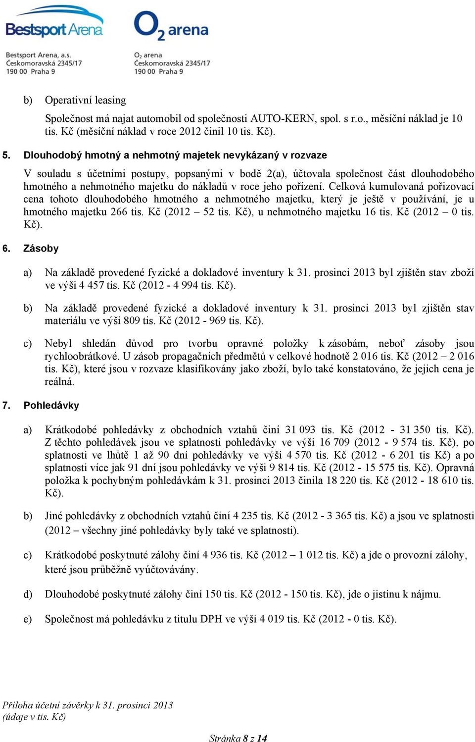 jeho pořízení. Celková kumulovaná pořizovací cena tohoto dlouhodobého hmotného a nehmotného majetku, který je ještě v používání, je u hmotného majetku 266 tis. Kč (2012 52 tis.