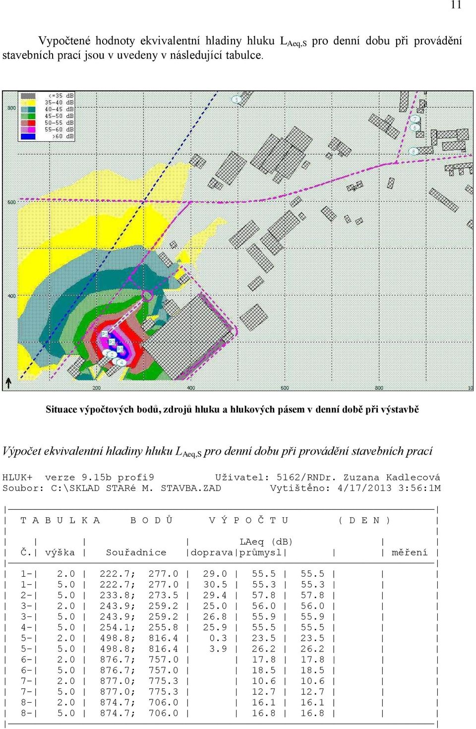 15b profi9 Uživatel: 5162/RNDr. Zuzana Kadlecová Soubor: C:\SKLAD STARé M. STAVBA.ZAD Vytišt ěno: 4/17/2013 3:56:1M T A B U L K A B O D Ů V Ý P O Č T U ( D E N ) LAeq (db) Č.