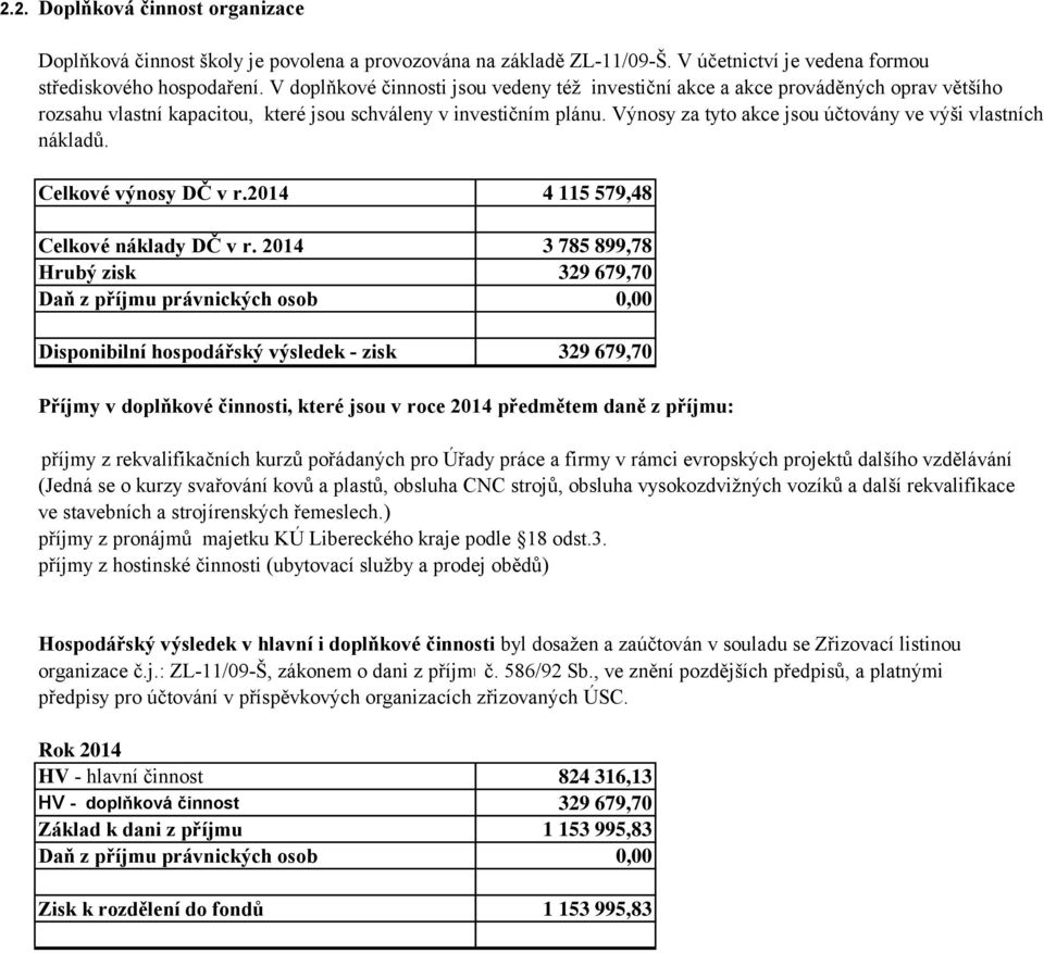 Výnosy za tyto akce jsou účtovány ve výši vlastních nákladů. Celkové výnosy DČ v r.2014 4 115 579,48 Celkové náklady DČ v r.