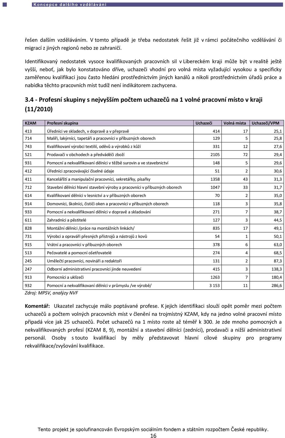 vysokou a specificky zaměřenou kvalifikaci jsou často hledáni prostřednictvím jiných kanálů a nikoli prostřednictvím úřadů práce a nabídka těchto pracovních míst tudíž není indikátorem zachycena. 3.