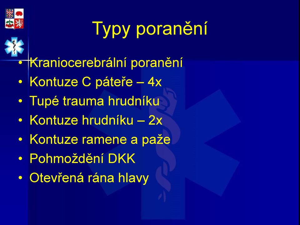 hrudníku Kontuze hrudníku 2x Kontuze