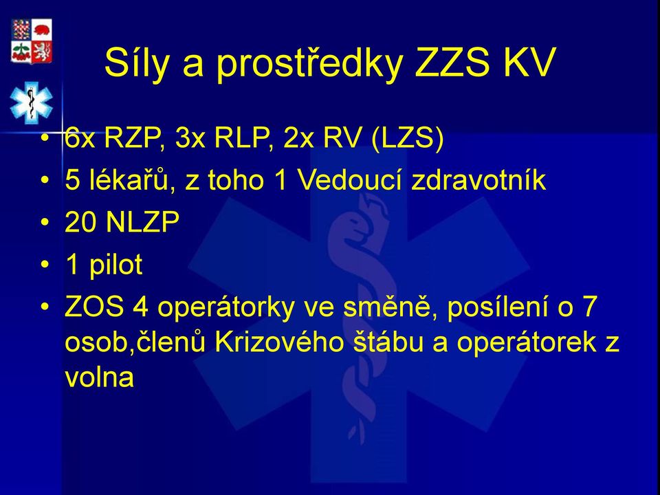 NLZP 1 pilot ZOS 4 operátorky ve směně, posílení