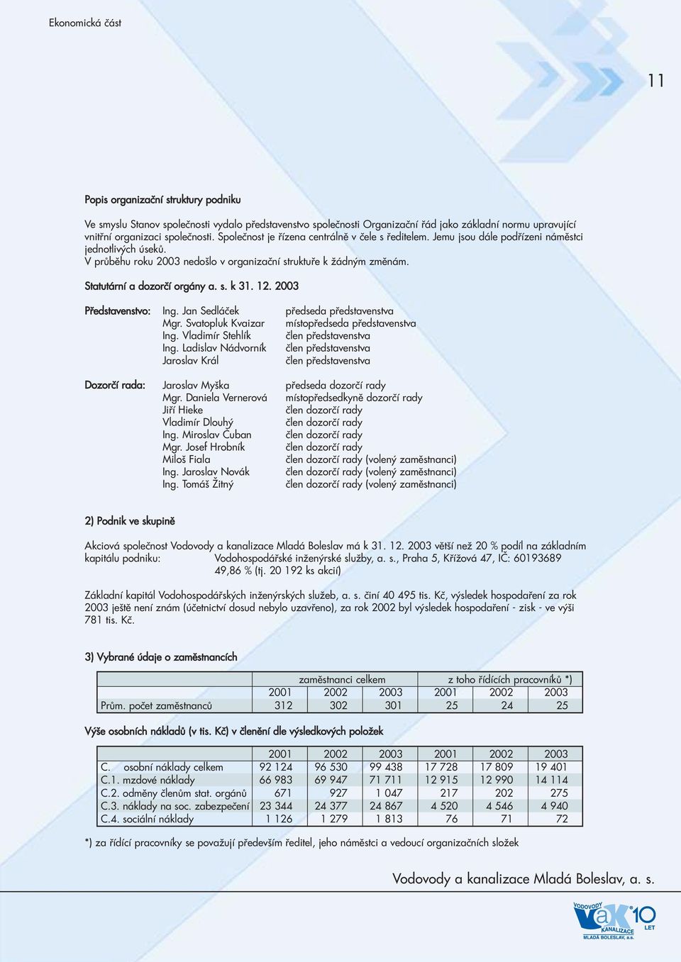 Statutární a dozorèí orgány a. s. k 31. 12. 2003 Pøedstavenstvo: Ing. Jan Sedláèek pøedseda pøedstavenstva Mgr. Svatopluk Kvaizar místopøedseda pøedstavenstva Ing.