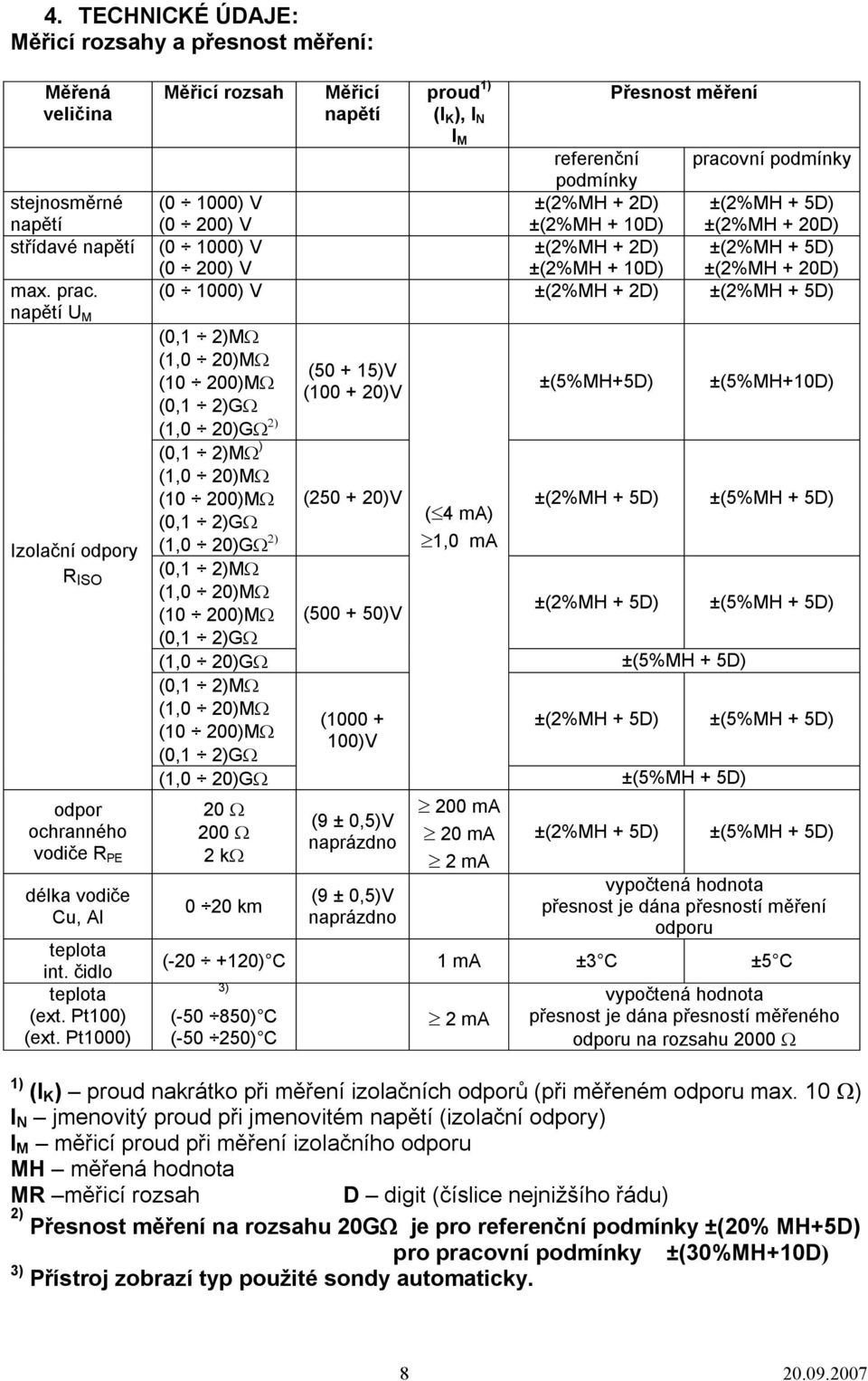 čidlo teplota (ext. Pt100) (ext.