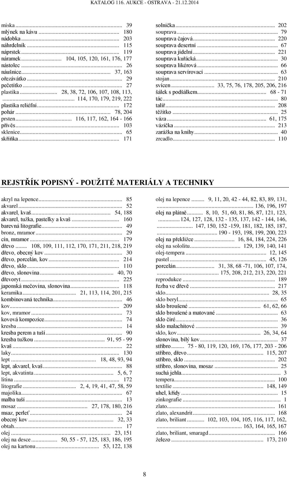 .. 202 souprava... 79 souprava čajová... 220 souprava desertní... 67 souprava jídelní... 221 souprava kuřácká... 30 souprava likérová... 66 souprava servírovací... 63 stojan... 210 svícen.