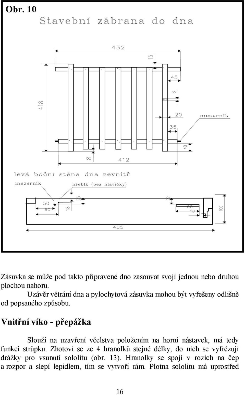 Vnitřní víko - přepážka Slouží na uzavření včelstva položením na horní nástavek, má tedy funkci strůpku.