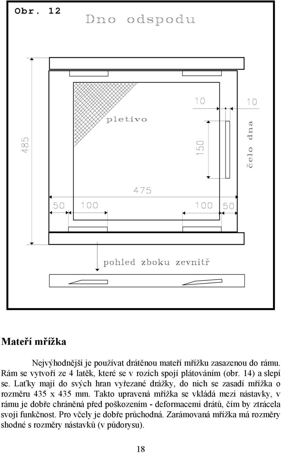 Laťky mají do svých hran vyřezané drážky, do nich se zasadí mřížka o rozměru 435 x 435 mm.