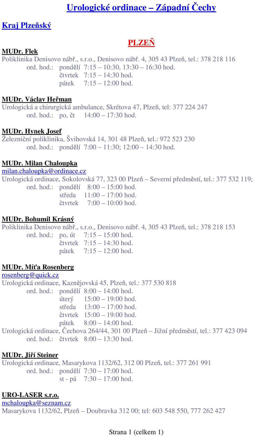 : 972 523 230 ord. hod.: pondělí 7:00 11:30; 12:00 14:30 hod. MUDr. Milan Chaloupka milan.chaloupka@ordinace.cz Urologická ordinace, Sokolovská 77, 323 00 Plzeň Severní předměstí, tel.