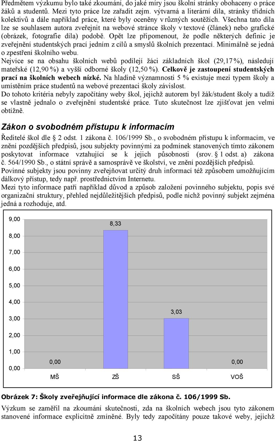 Všechna tato díla lze se souhlasem autora zveřejnit na webové stránce školy v textové (článek) nebo grafické (obrázek, fotografie díla) podobě.