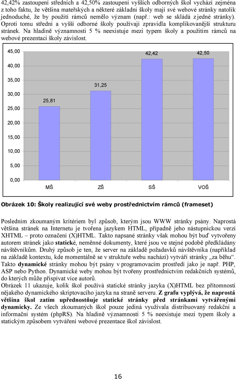 Na hladině významnosti 5 % neexistuje mezi typem školy a použitím rámců na webové prezentaci školy závislost.