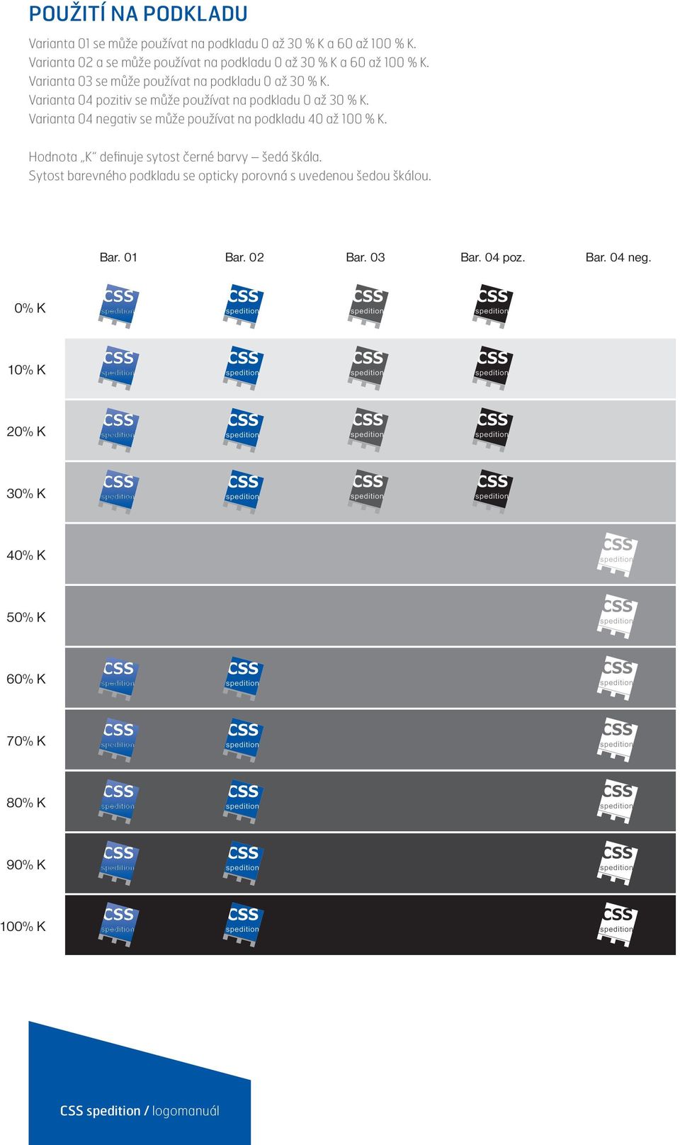 Varianta 04 pozitiv se může používat na podkladu 0 až 30 % K. Varianta 04 negativ se může používat na podkladu 40 až 100 % K.