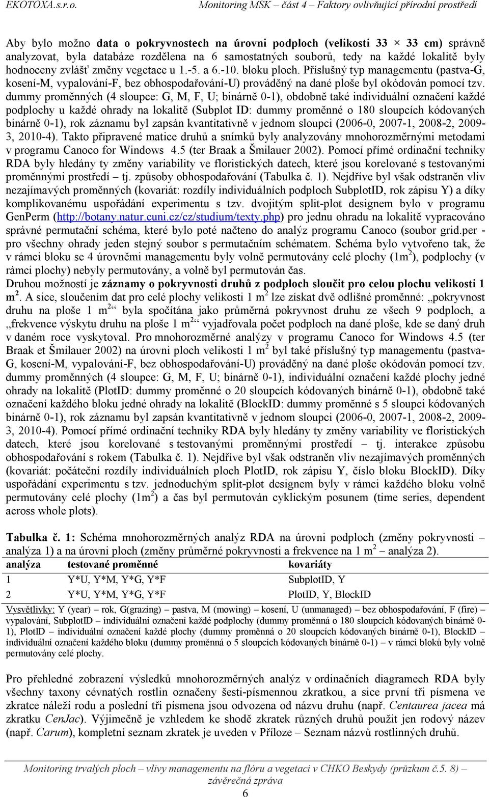 dummy proměnných (4 sloupce: G, M, F, U; binárně 0-1), obdobně také individuální označení každé podplochy u každé ohrady na lokalitě (Subplot ID: dummy proměnné o 180 sloupcích kódovaných binárně