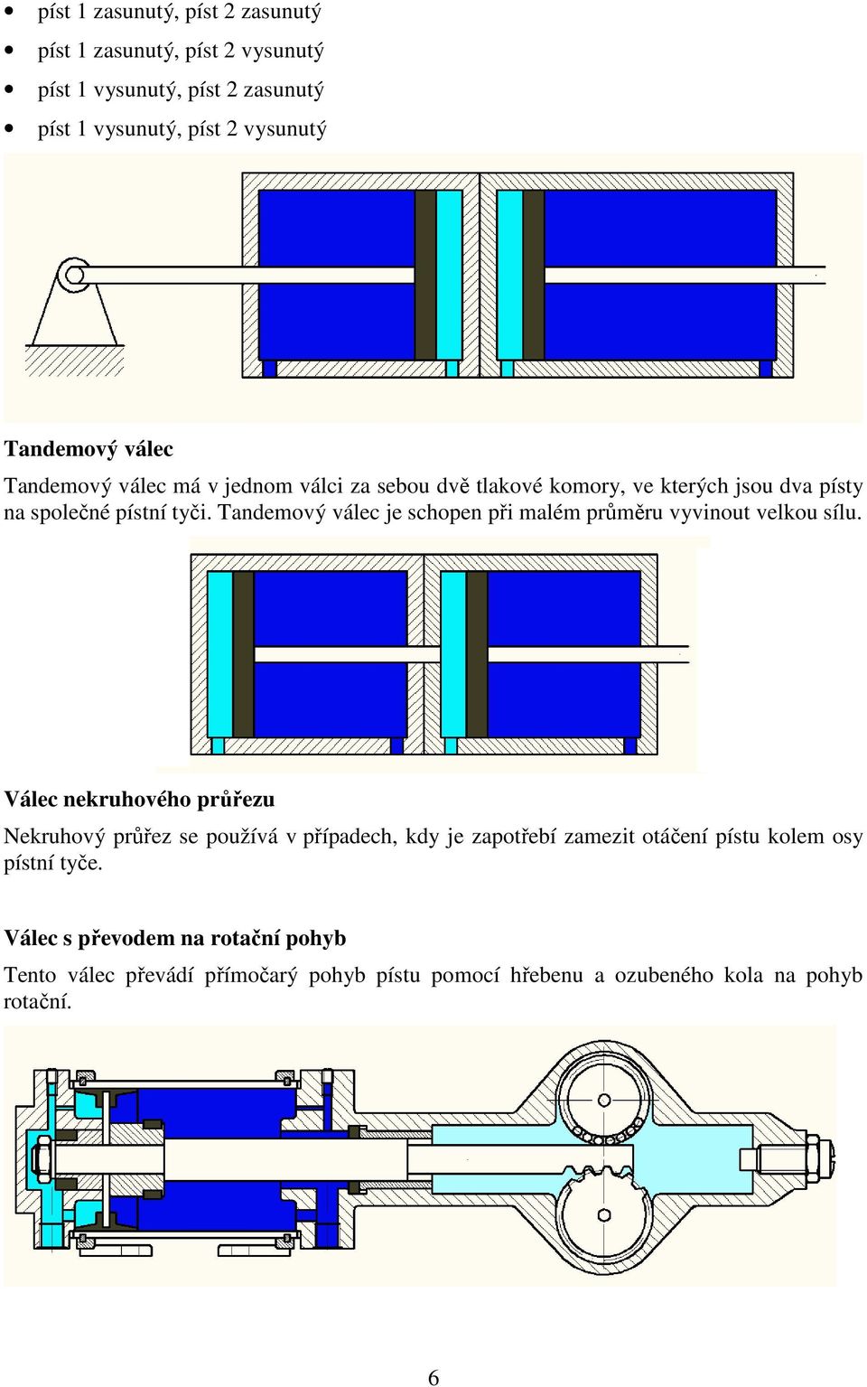 Tandemový válec je schopen při malém průměru vyvinout velkou sílu.